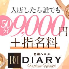 人妻 ヘルス ダイアリー|にこ 奥様ヘルスDiary .